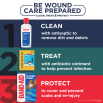 Be Wound Care Prepared with Clean, Treat, and Protect